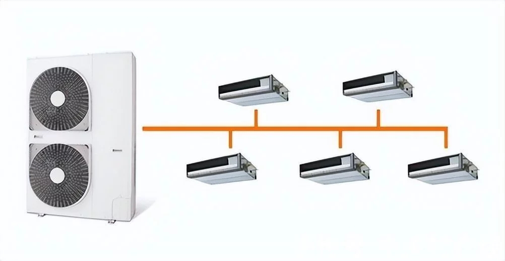 ���Lϵ�y��������{�ą^�e����Щ